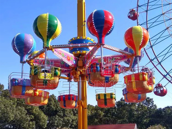 How to increase the revenue of amusement park？